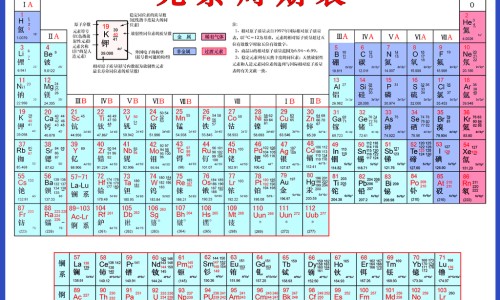 青柠檬和黄柠檬的功效一样吗-青柠檬和黄柠檬的功效-专业青柠檬与黄柠檬是不是一种水果平台-青柠檬与黄柠檬